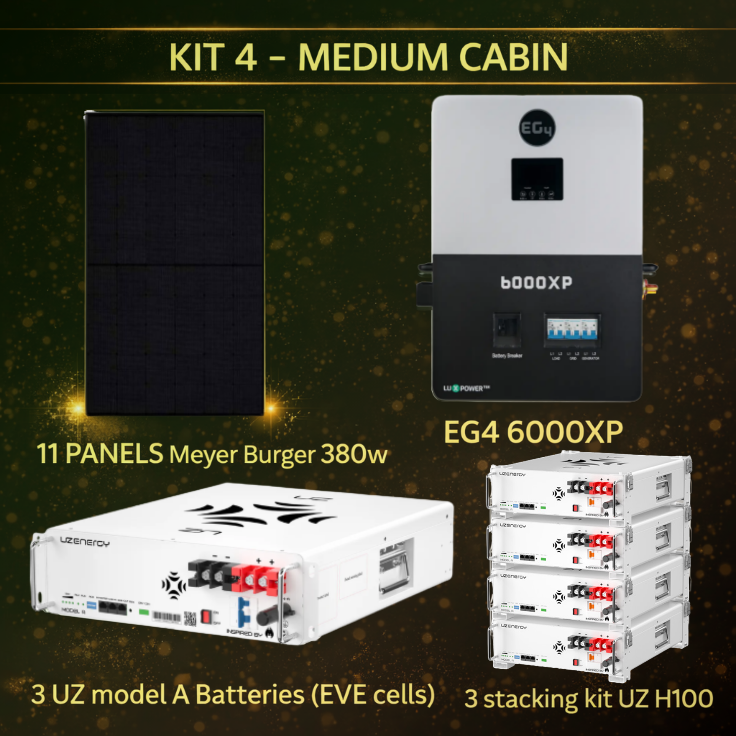 Medium Cabin Solar Kit 4 - DIY Solar - Off Grid Solar Cabin Kit - Mann Solar