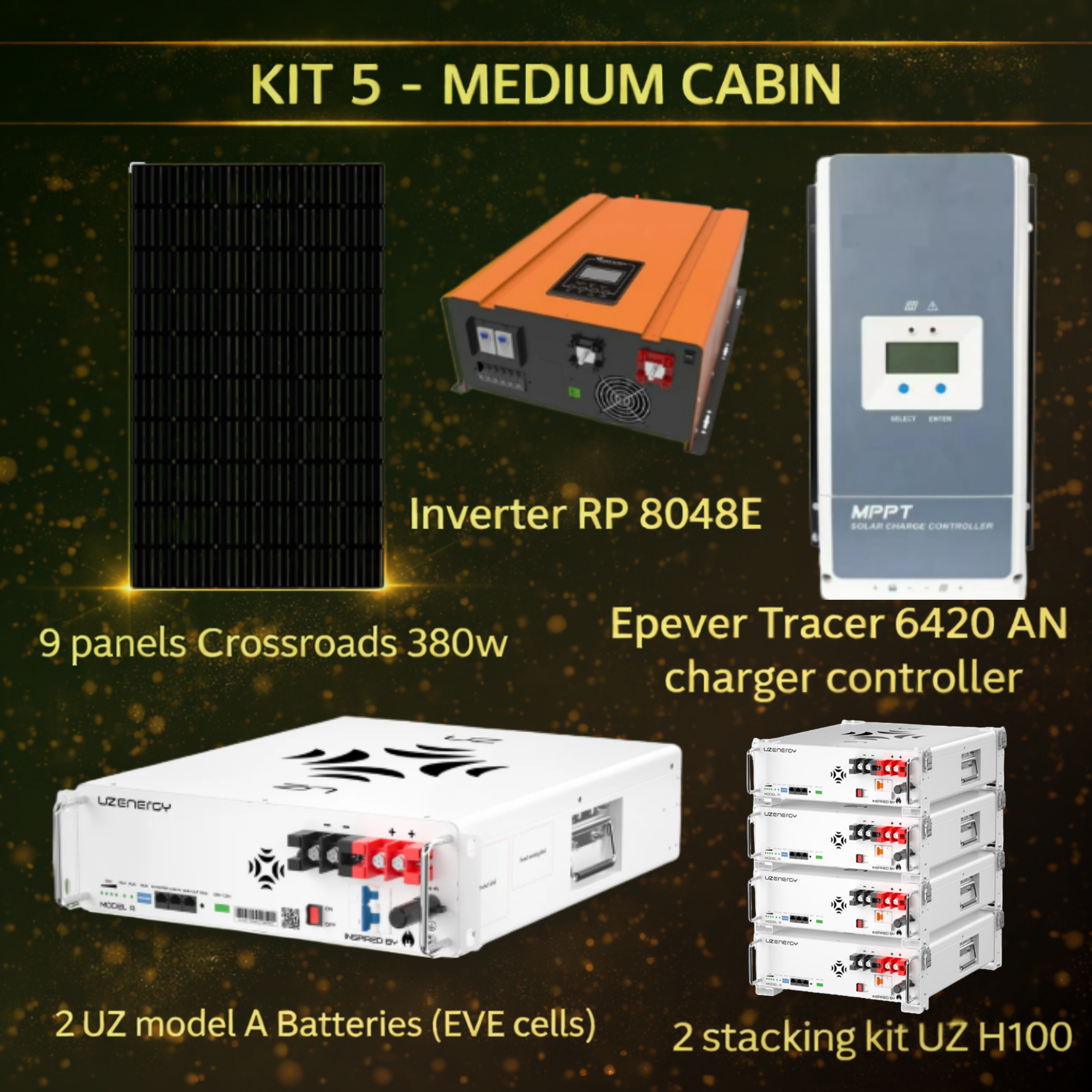 Medium Cabin Solar Kit 5 - DIY Solar - Off Grid Solar Cabin Kit - Mann Solar