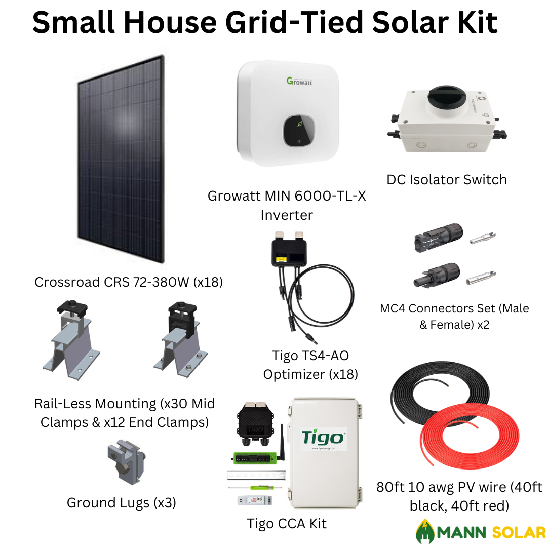 Small House Solar Kit | DIY Solar | Complete Grid-Tie Solar Kit | Mann Solar |