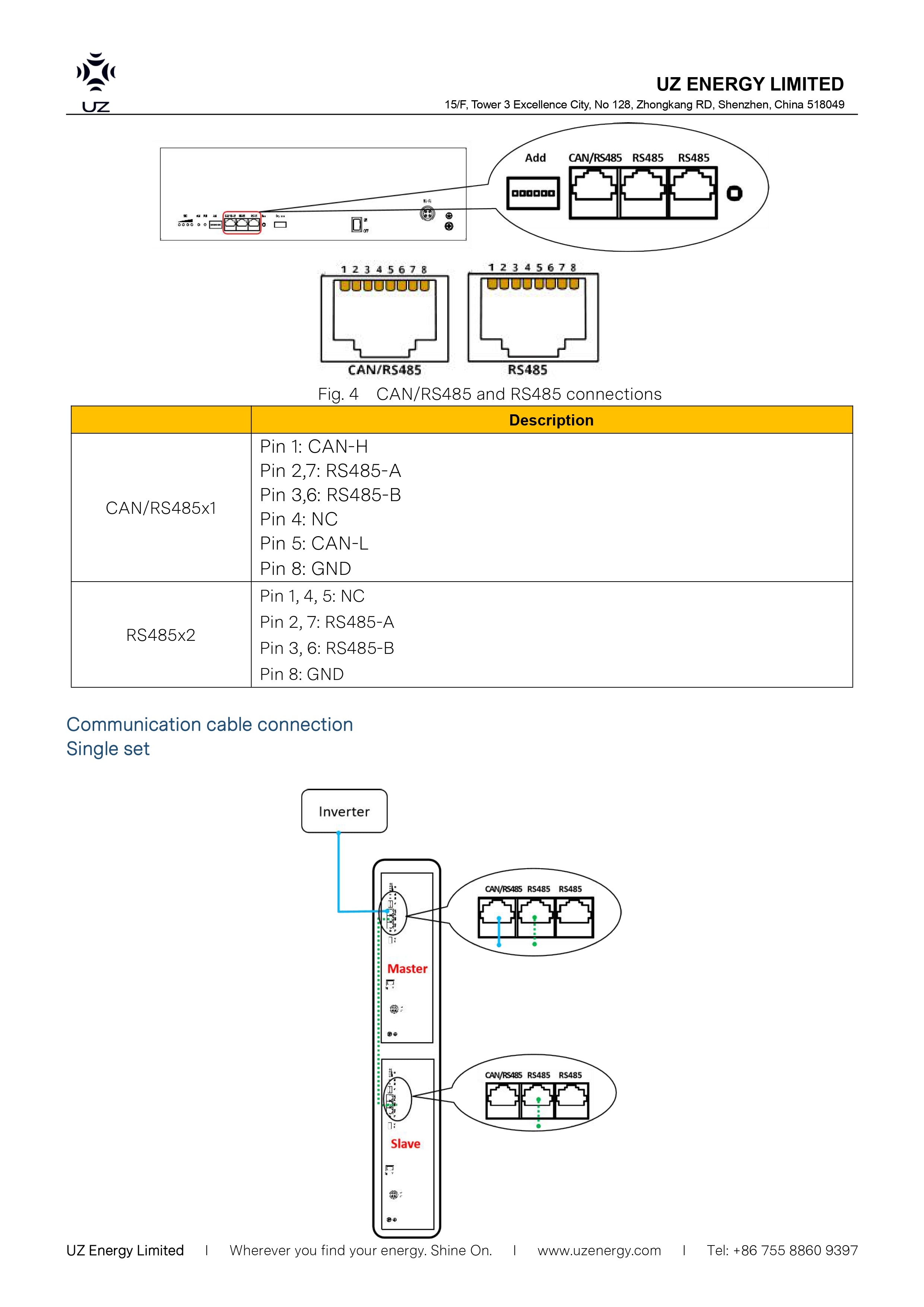 UZ ENERGY | UZ 2-BATTERY WALL MOUNT CABINET | P200B