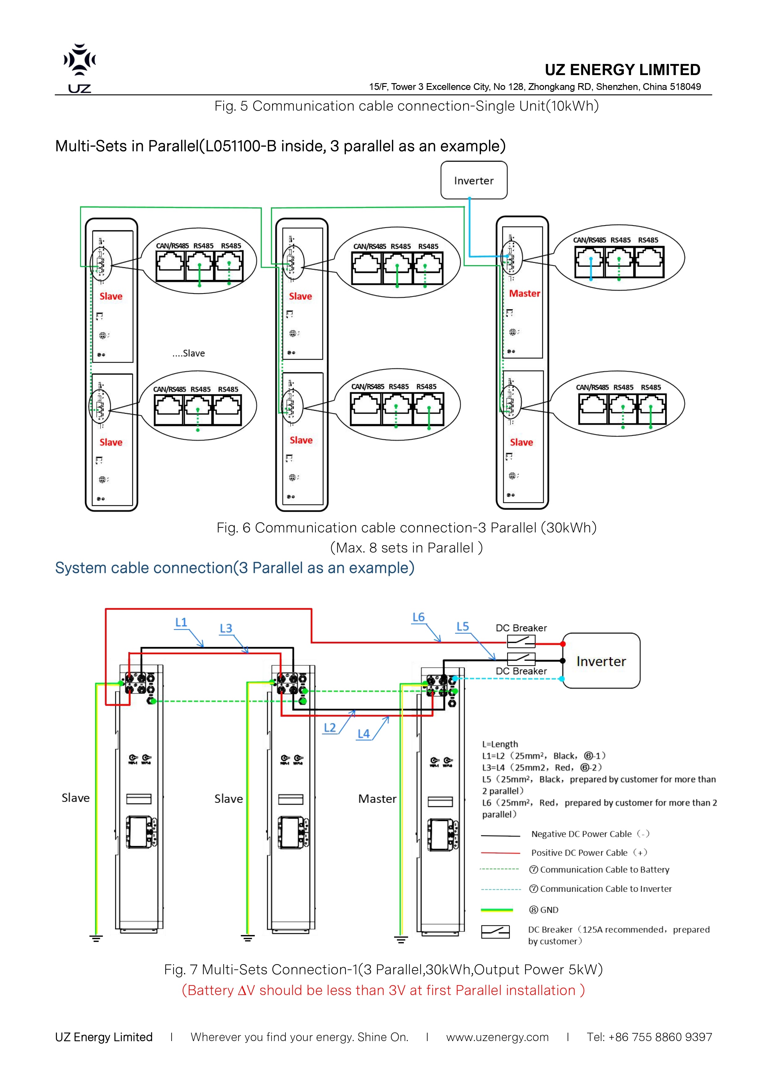UZ ENERGY | UZ 2-BATTERY WALL MOUNT CABINET | P200B