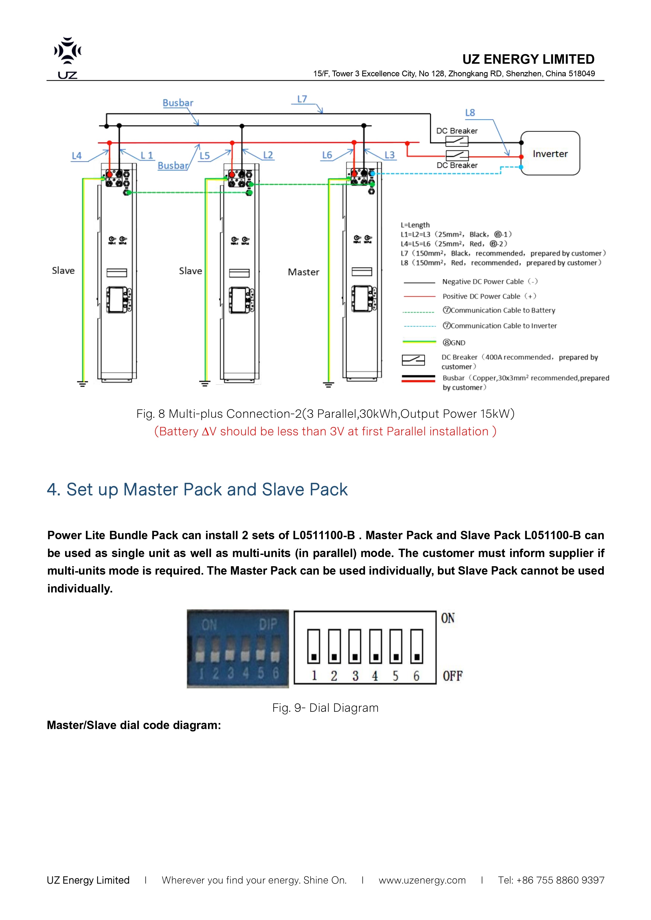 UZ ENERGY | UZ 2-BATTERY WALL MOUNT CABINET | P200B