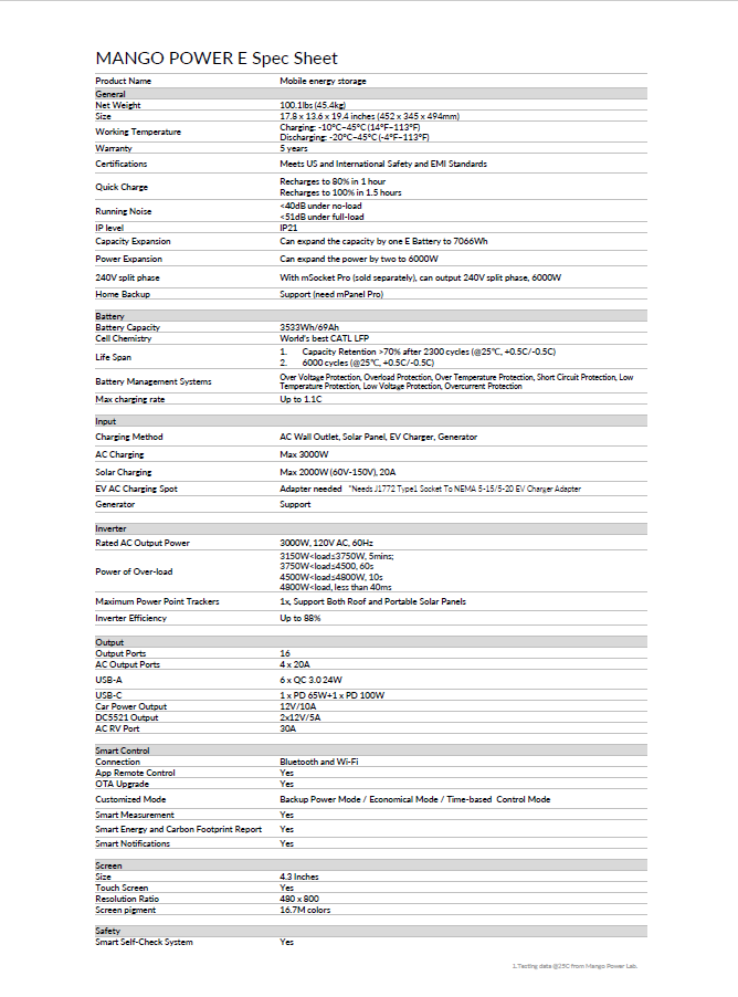Mango Power E | Mango Power | Mann Solar | Portable Power Station | Home Backup Power