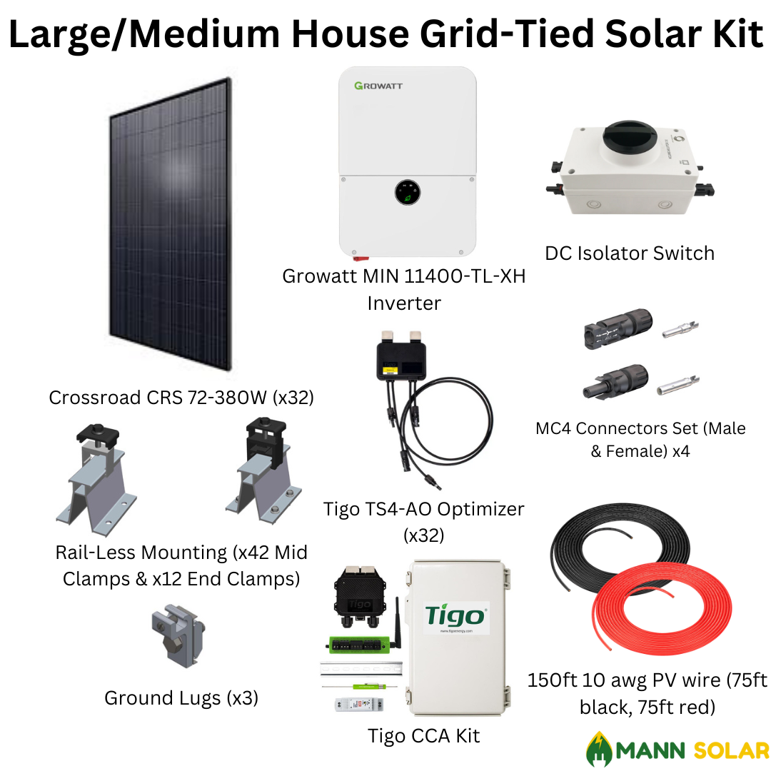 Medium & Large House Solar Kit | DIY Solar | Complete Grid-Tie Solar Kit | Mann Solar |