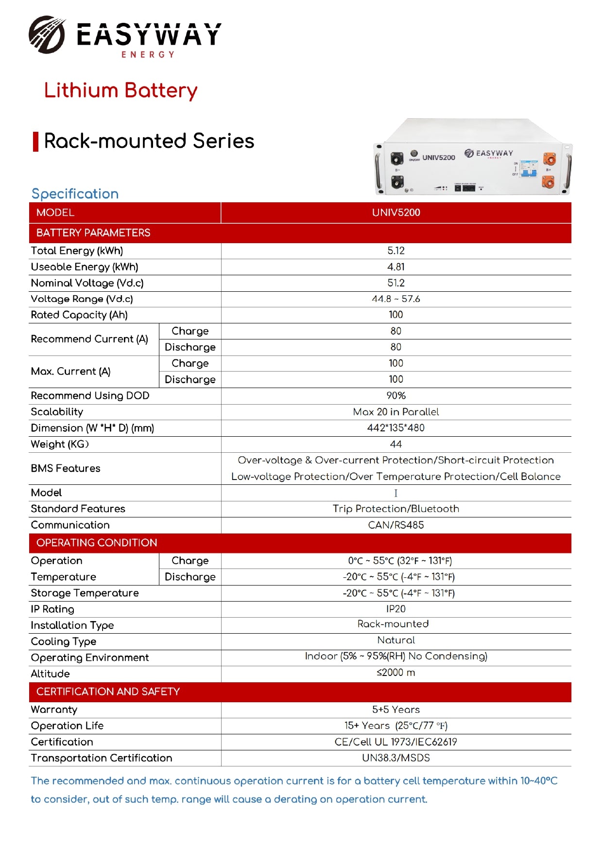 EASYWAY | UNIV5200 | 5.22kWh | 102Ah | 48~58.4Vd.c | Mann Solar