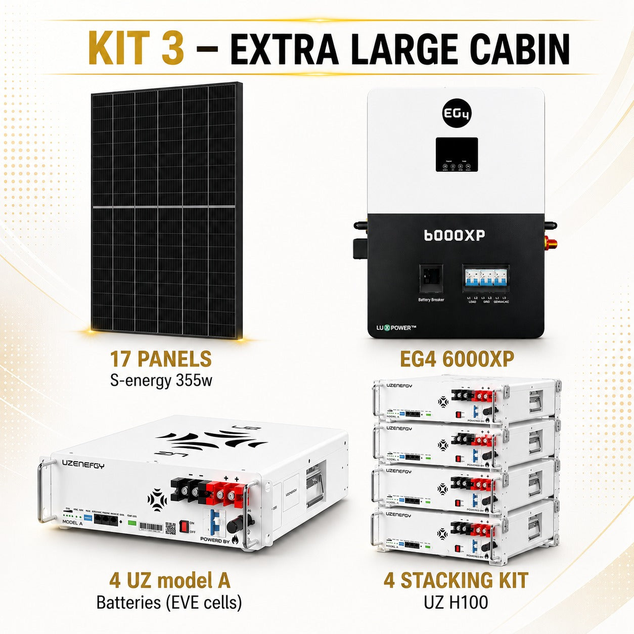 Extra Large Cabin Solar Kit 3 - DIY Solar - Off Grid Solar Cabin Kit - Mann Solar