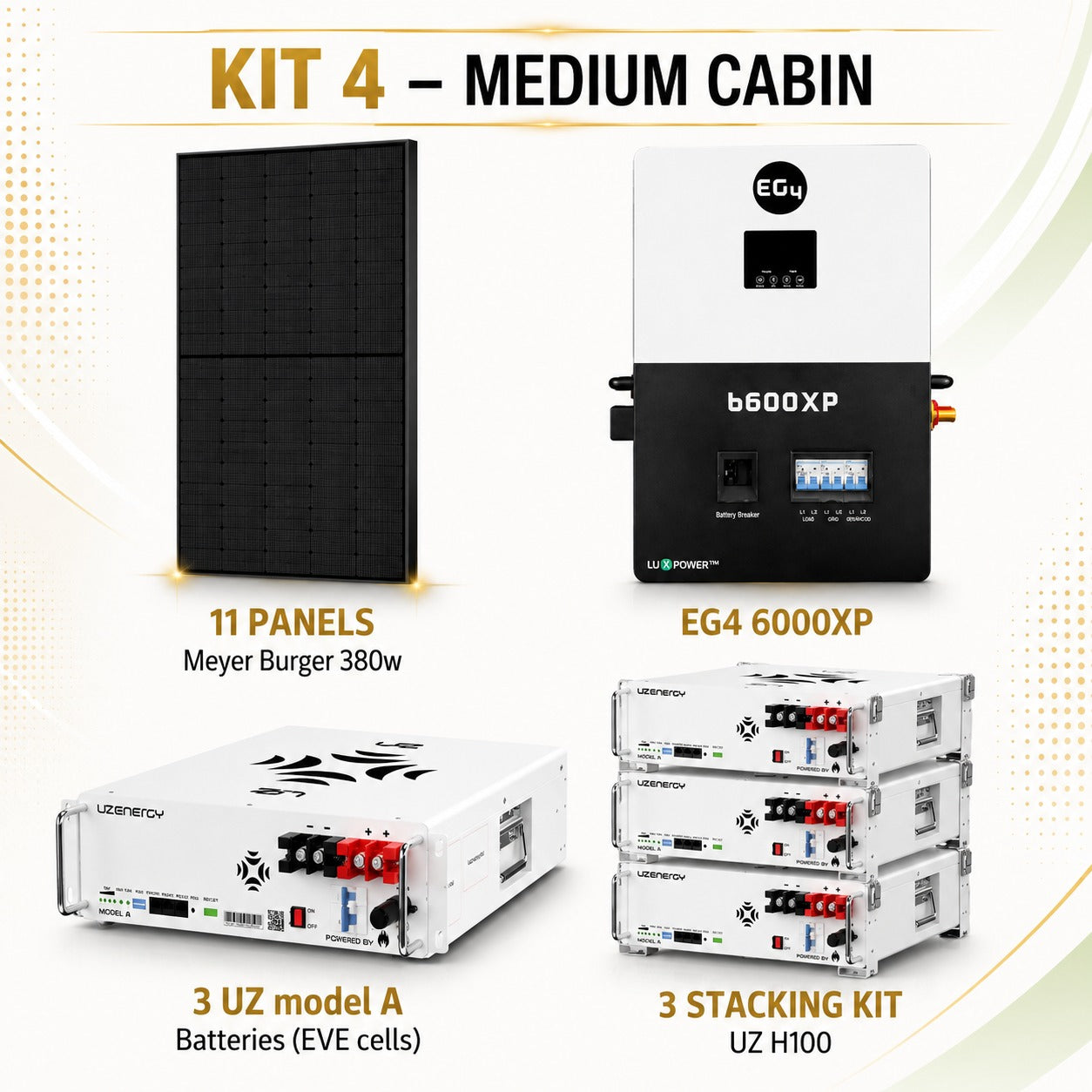 Medium Cabin Solar Kit 4 - DIY Solar - Off Grid Solar Cabin Kit - Mann Solar