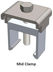 Rail-Based Mounting | Mid Clamps | End Clamps | Mann Solar | Roof Mount | Solar Panel Clamps