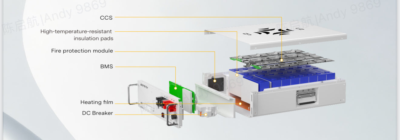EASYWAY | UNIV5200 | 5.22kWh | 102Ah | 48~58.4Vd.c | Mann Solar