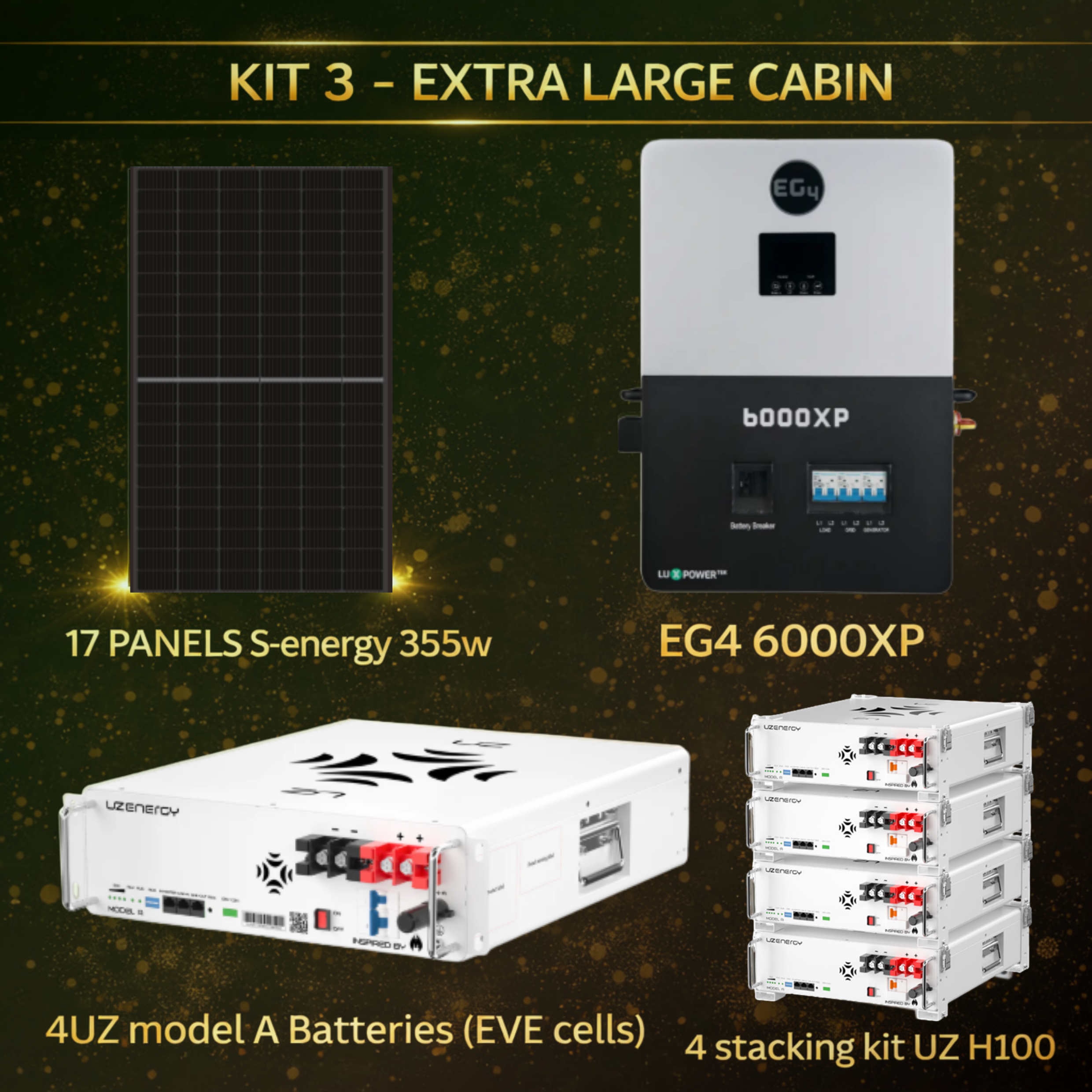 Extra Large Cabin Solar Kit 3 - DIY Solar - Off Grid Solar Cabin Kit - Mann Solar