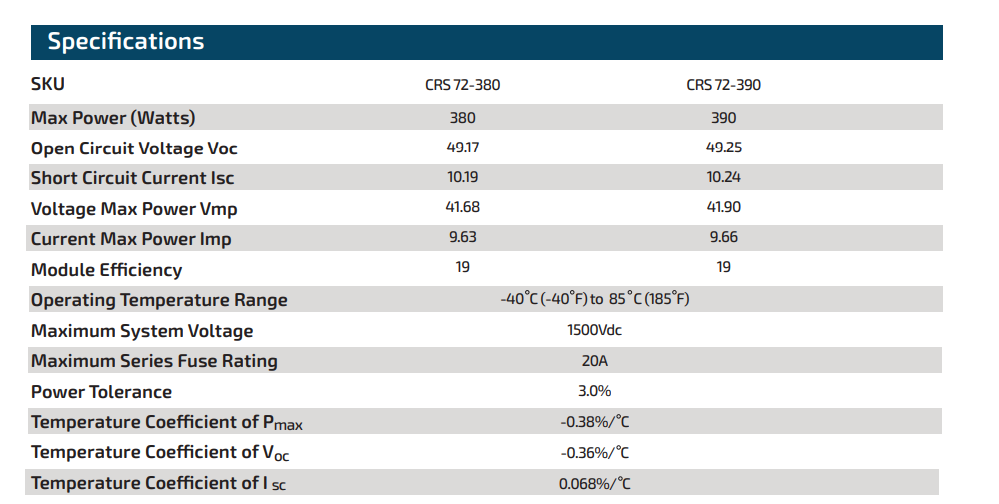CRS 72-380 | 380W | Crossroads Solar | Mann Solar | Residential Modules