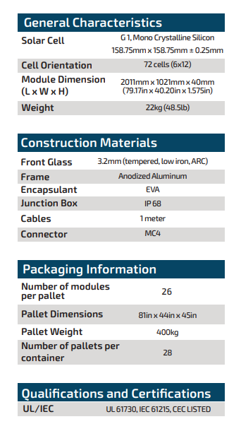 CRS 72-380 | 380W | Crossroads Solar | Mann Solar | Residential Modules