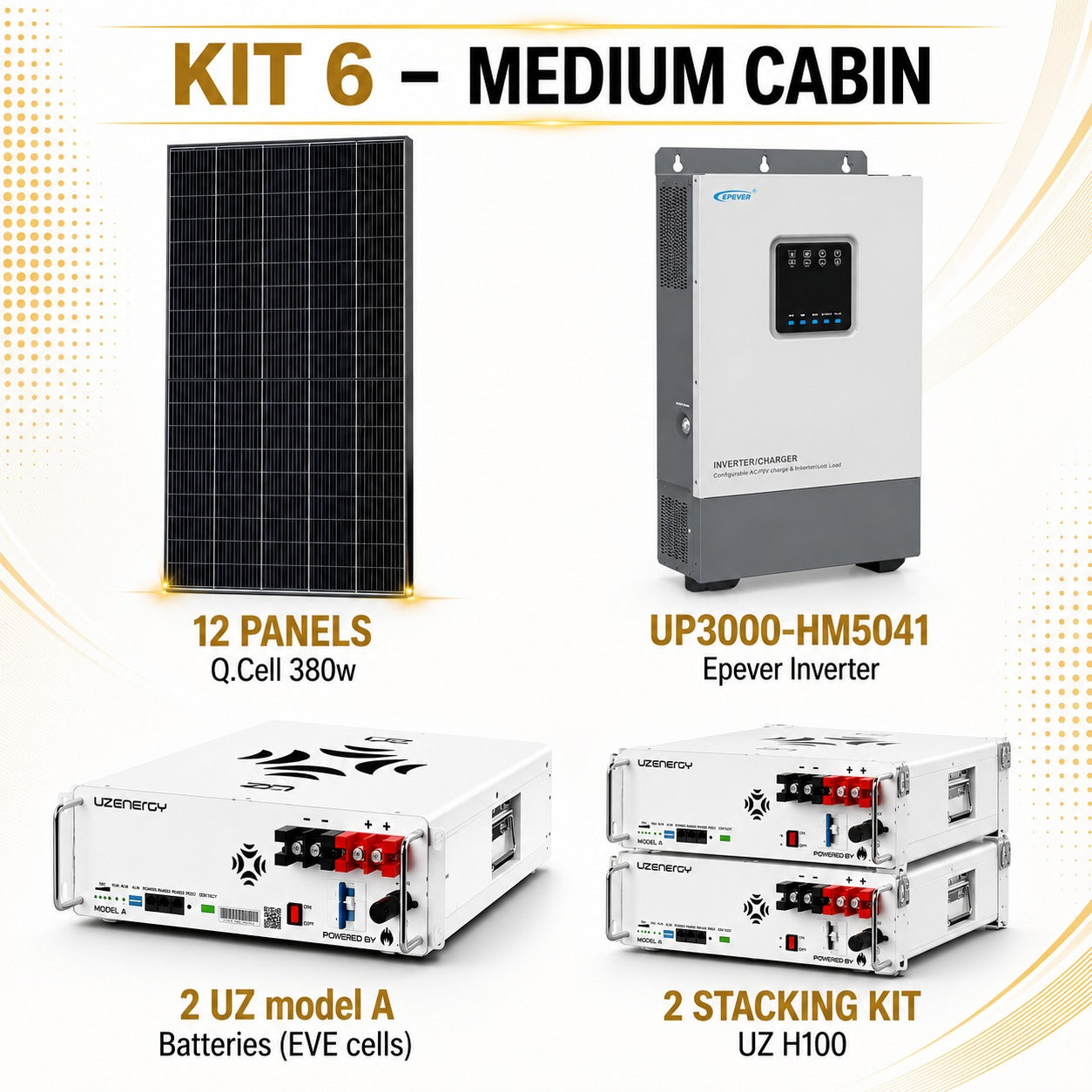Medium Cabin Solar Kit 6 - DIY Solar - Off Grid Solar Cabin Kit - Mann Solar