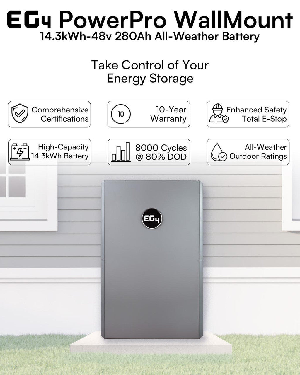 EG4 PowerPro WallMount AllWeather Lithium Battery | 48V 280Ah | 14.3kWh LiFePO4 | All-Weather Energy Storage | UL1973, UL9540A | Mann Solar